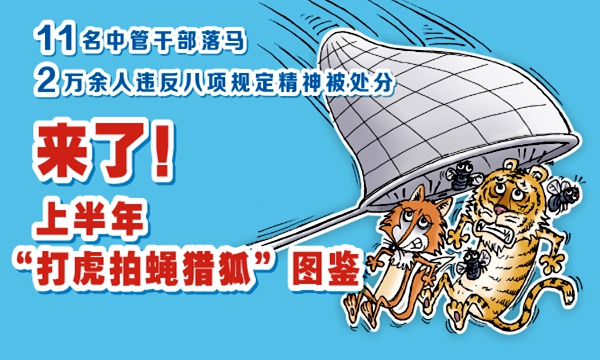 11名中管干部落马 2万余人违反八项规定精神被处分来了！上半年“打虎拍蝇猎狐”图鉴