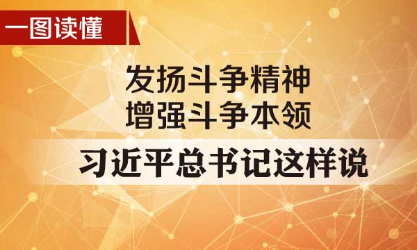 一图读懂 | 发扬斗争精神，增强斗争本领  习近平总书记这样说