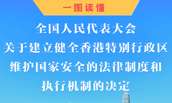 一图读懂 | 全国人民代表大会关于建立健全香港特别行政区维护国家安全的法律制度和执行机制的决定